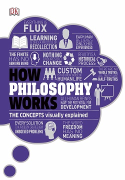 How Philosophy Works : The concepts visually explained