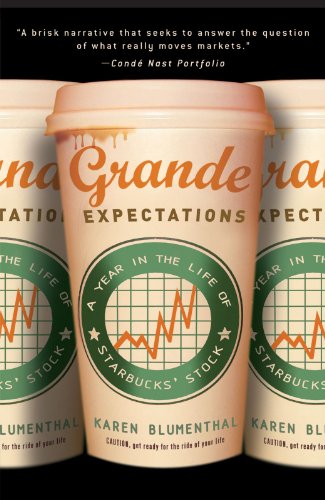 Grande Expectations: A Year in the Life of Starbucks' Stock